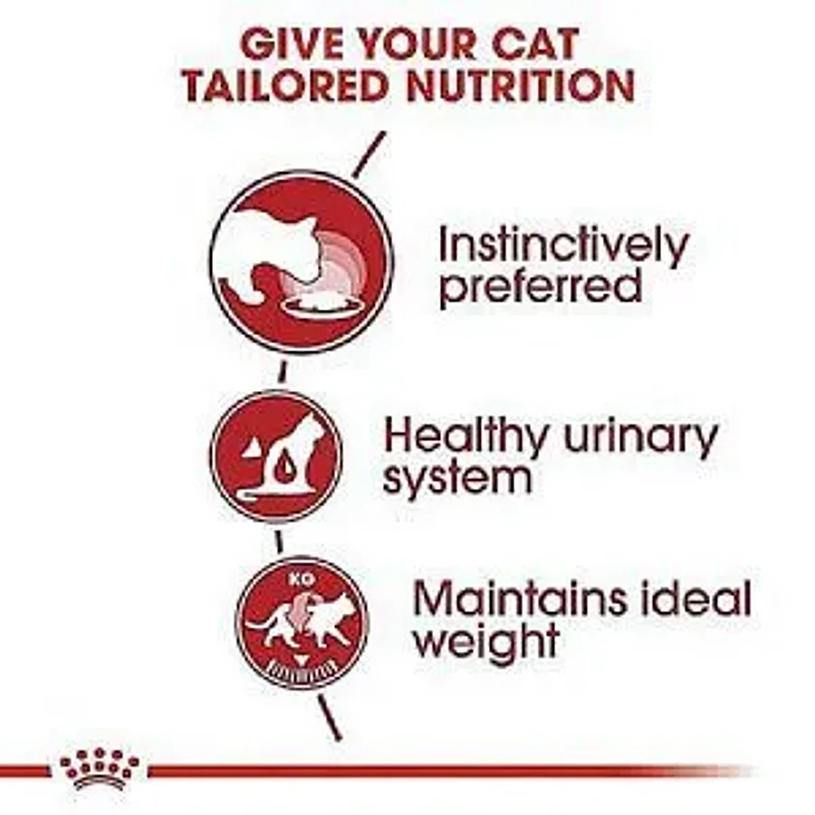 پوچ گربه بالغ رویال کنین اینستینکتیو گریوی Royal Canin Instinctive Gravy — ترکیبات و آنالیز