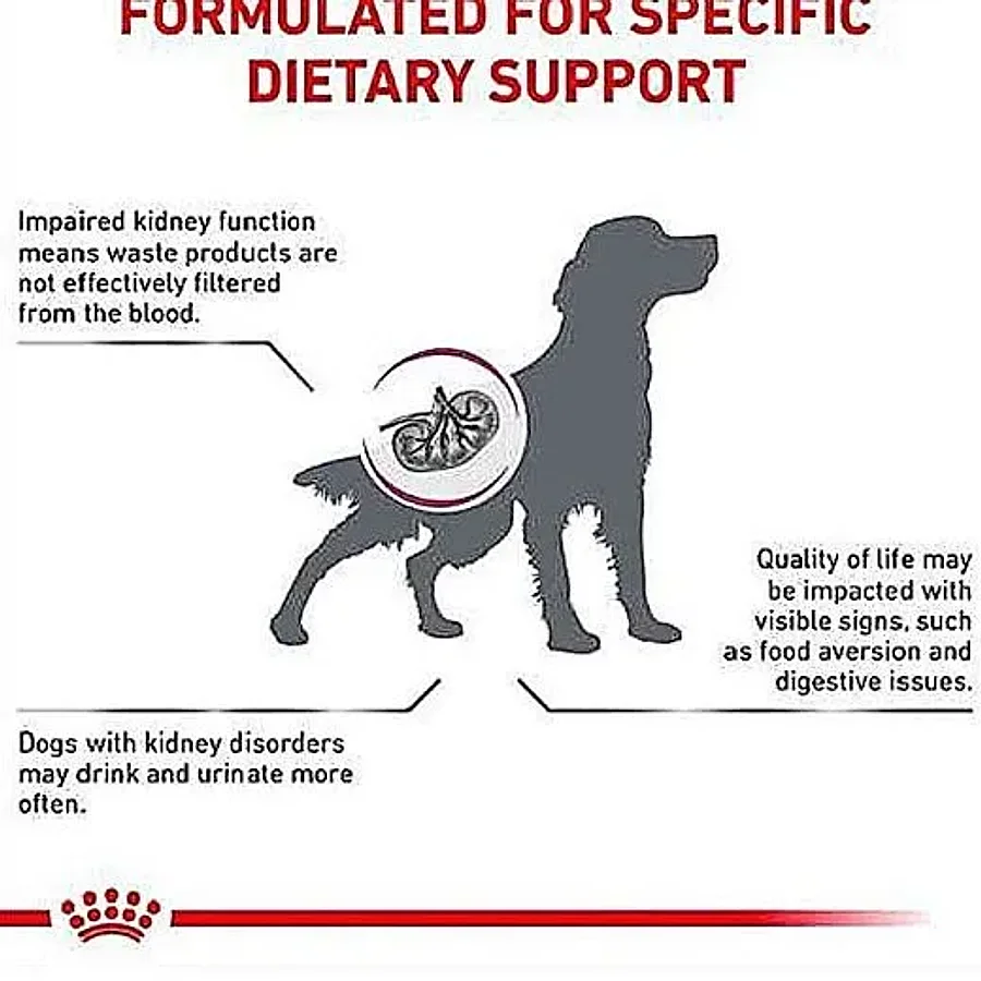 غذای درمانی سگ رویال کنین مراقبت از کلیه | Royal Canin Renal Dog — جدول تغذیه و مقدار مصرف