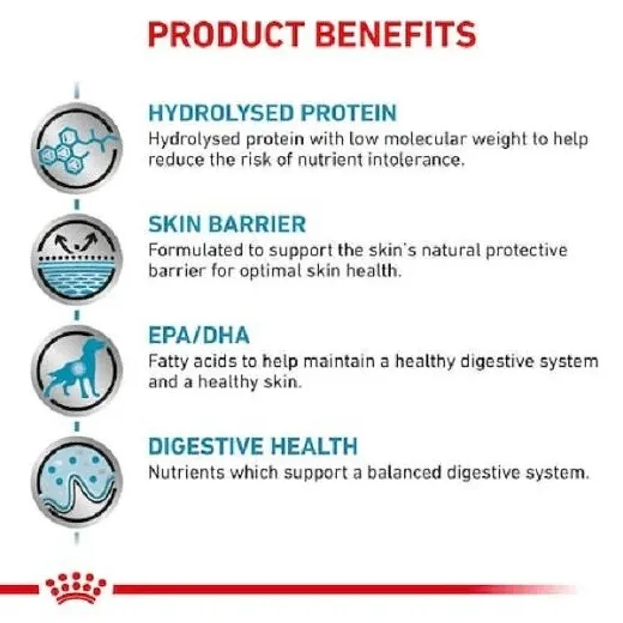 غذای درمانی سگ رویال کنین هایپوآلرژنیک | Royal Canin Hypoallergenic Dog — جدول تغذیه و مقدار مصرف