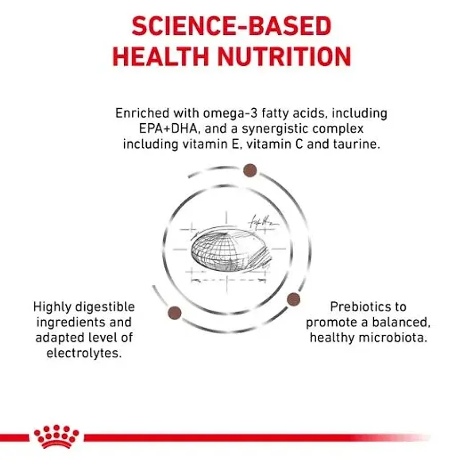 غذای درمانی سگ رویال کنین گوارش با فیبر بالا | Royal Canin Gastrointestinal High Fibre — ترکیبات و آنالیز