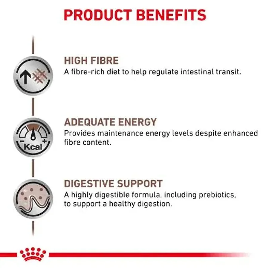 غذای درمانی سگ رویال کنین گوارش با فیبر بالا | Royal Canin Gastrointestinal High Fibre — جزئیات بستهبندی