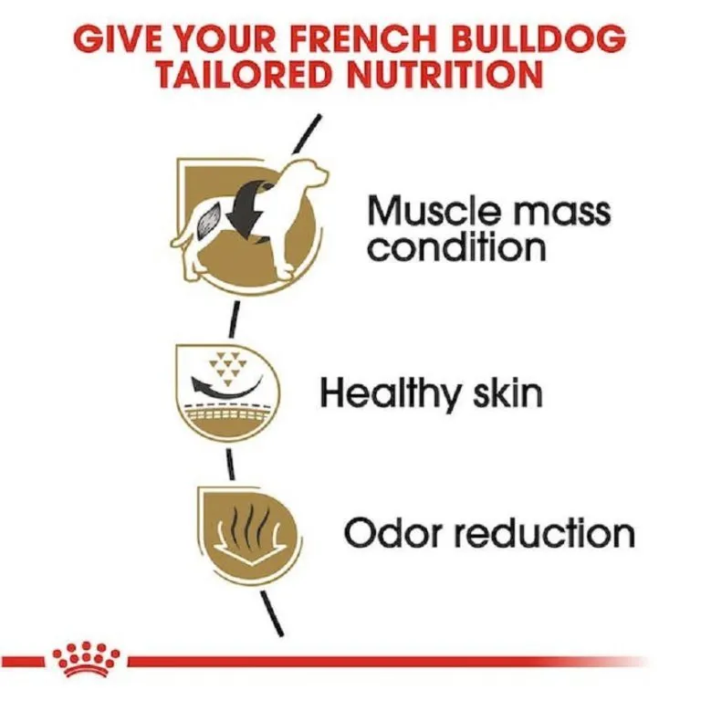 غذای خشک سگ بالغ نژاد بولداگ فرانسوی رویال کنین | Royal Canin French Bulldog Adult — جزئیات بستهبندی