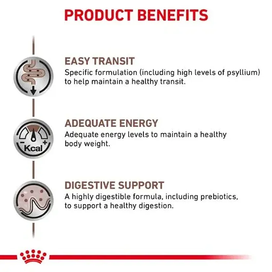 غذای درمانی گربه رویال کنین گوارشی فیبر بالا | Royal Canin Gastrointestinal Fibre Response Cat — ترکیبات و آنالیز