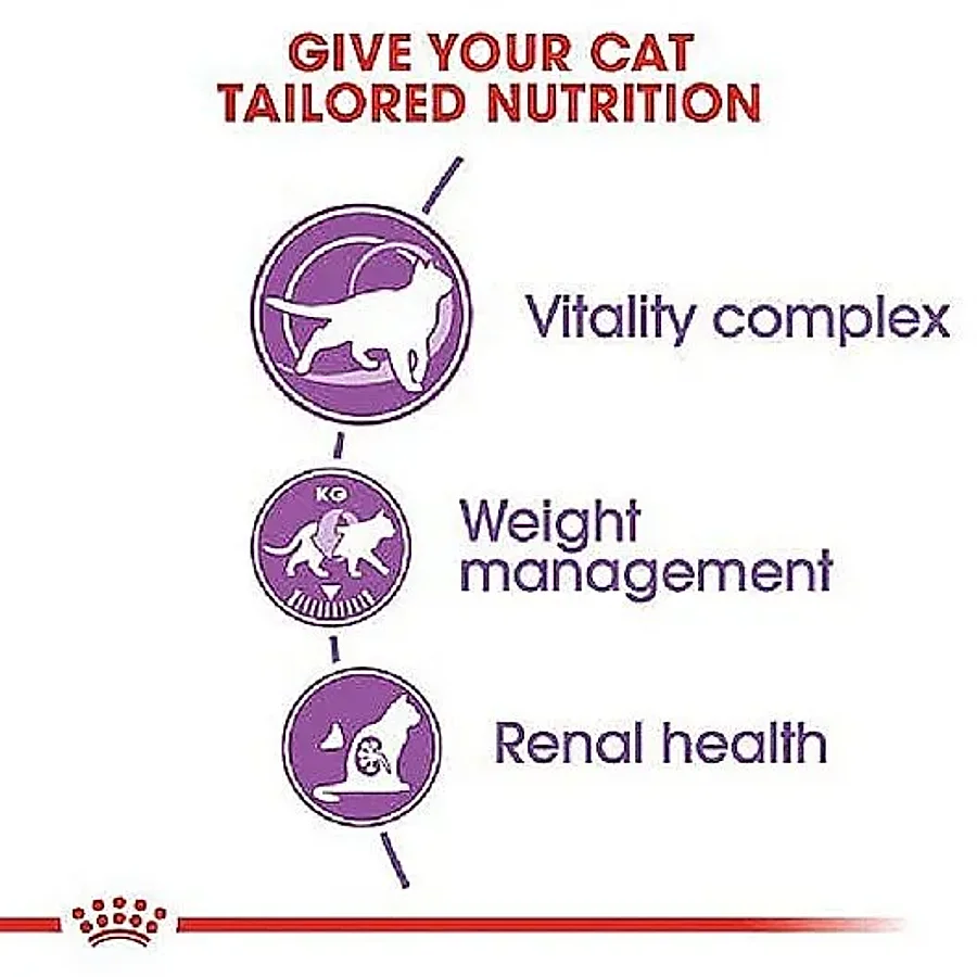 غذای خشک گربه عقیم‌شده سالمند رویال کنین | Royal Canin Sterilised 7 Plus — جزئیات بسته‌بندی