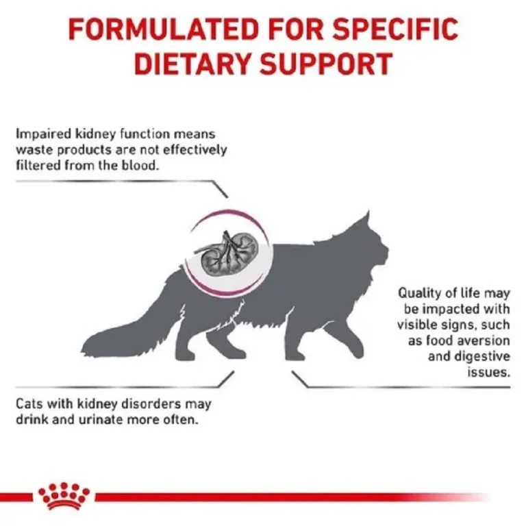 غذای درمانی گربه رویال کنین رنال سلکت مراقبت از کلیه | Royal Canin Renal Select Cat — جدول تغذیه و مقدار مصرف