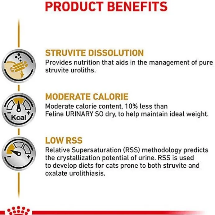 غذای درمانی گربه رویال کنین یورینری اساو دستگاه ادراری | Royal Canin Urinary S/O Cat — ترکیبات و آنالیز