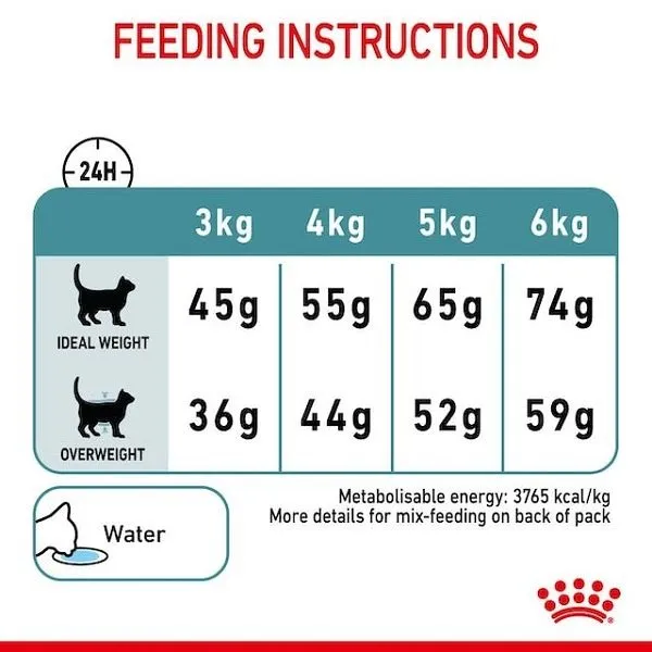 غذای خشک گربه بالغ رویال کنین هیربال کر | Royal Canin Hairball Care Cat Food — جدول تغذیه و مقدار مصرف