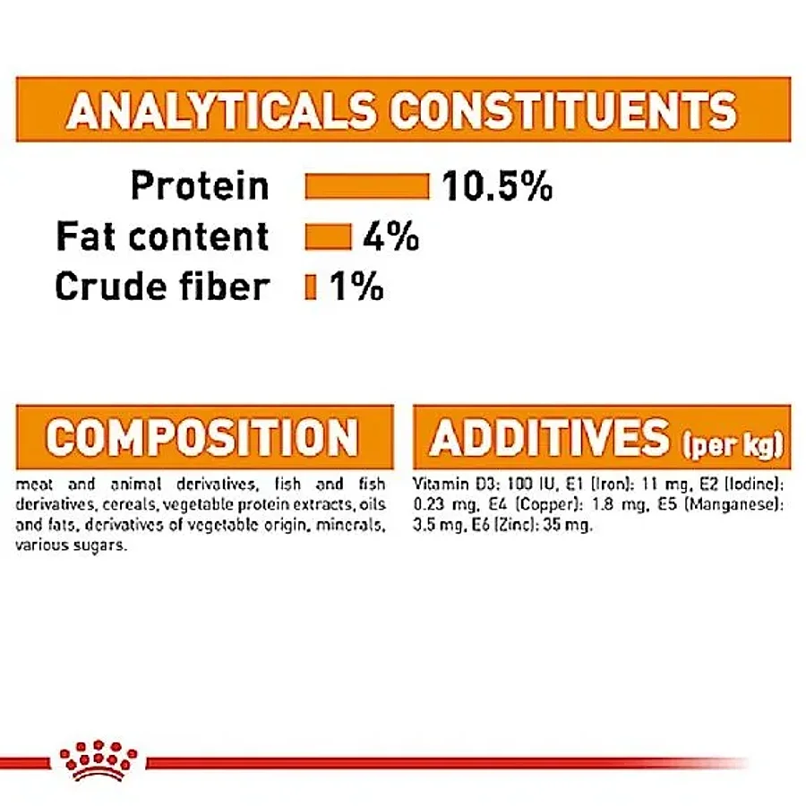 پوچ گربه بالغ رویال کنین اینتنس بیوتی پوست و مو در ژله | Royal Canin Intense Beauty in Jelly — جدول تغذیه و مقدار مصرف