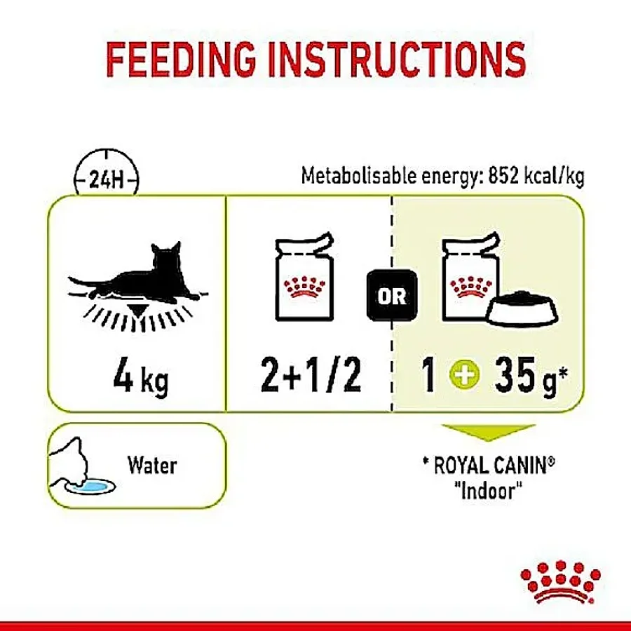 پوچ گربه بالغ رویال کنین سنسوری اسمل تکه در سس — تحریک حس بویایی | Royal Canin Sensory Smell Chunks in Gravy — ترکیبات و آنالیز