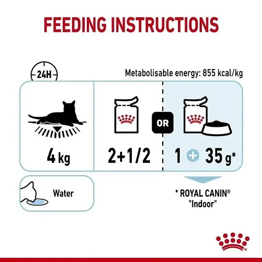 پوچ گربه بالغ رویال کنین سنسوری فیل تکه در سس — تحریک حس لامسه دهانی | Royal Canin Sensory Feel Morsels in Gravy — ترکیبات و آنالیز