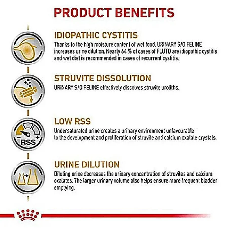پوچ گربه رویال کنین یورینری اس او تکه در سس — سیستم ادراری | Royal Canin Urinary S/O Morsels in Gravy — جزئیات بسته‌بندی