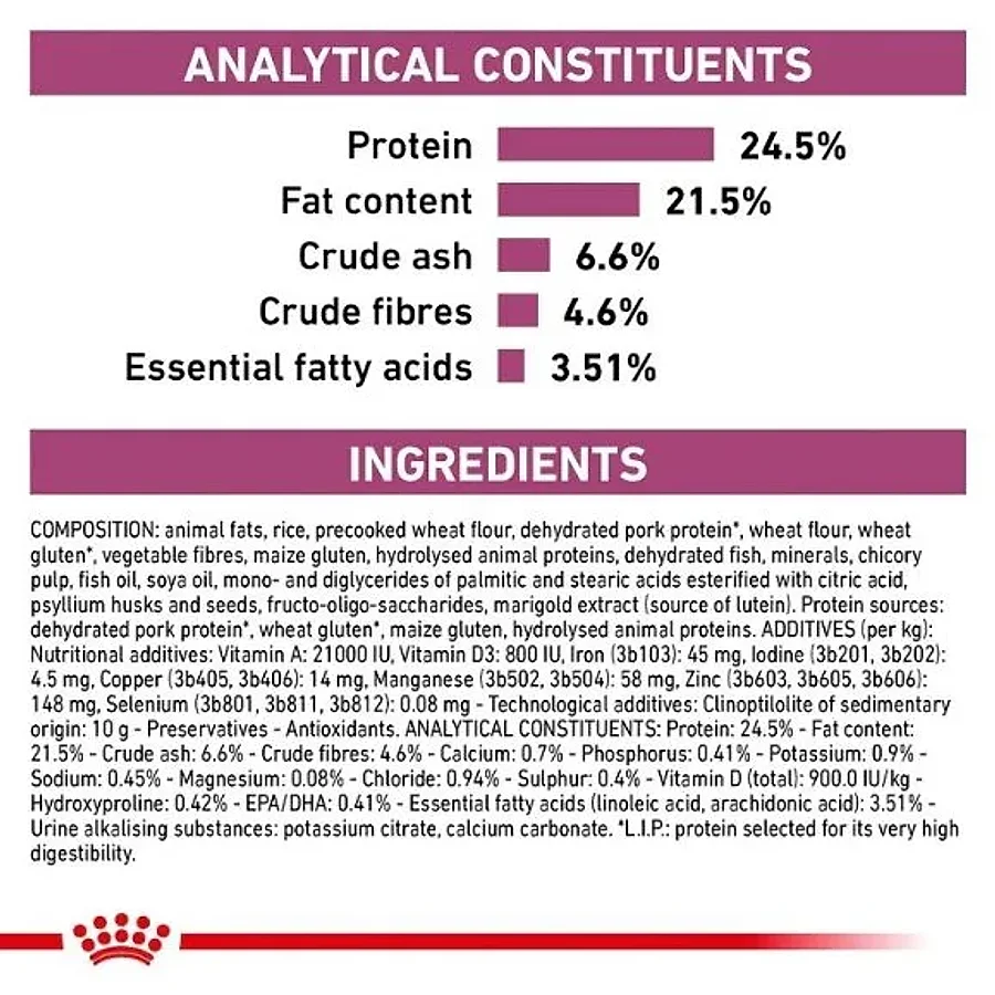 پوچ گربه رویال کنین رنال با طعم گوشت گاو — مراقبت از کلیه | Royal Canin Renal with Beef Thin Slices in Gravy — جزئیات بستهبندی