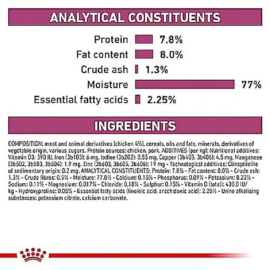 پوچ گربه رویال کنین رنال با طعم مرغ — مراقبت از کلیه | Royal Canin Renal with Chicken Thin Slices in Gravy — جزئیات بسته‌بندی